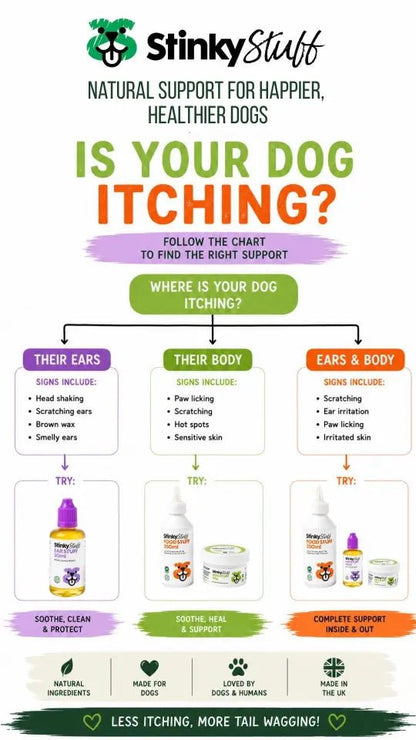 Dog Stuff – Natural Dog Balm for Itchy, Dry & Sensitive Skin - Stinky Stuff