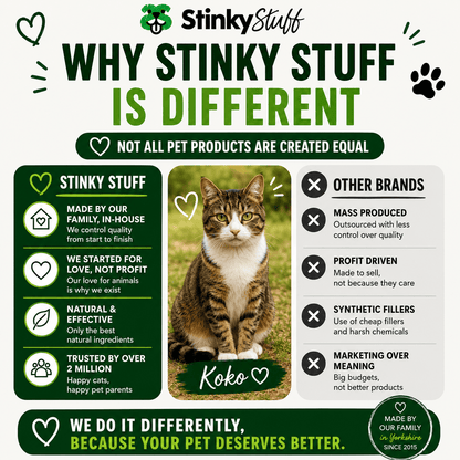 Natural Skincare for cats - Soothe itchy skin - Stinky Stuff