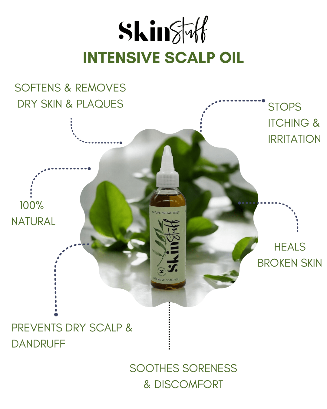 Skin & Scalp Rescue Trio - Balm, Body Butter & Scalp Oil - Stinky Stuff